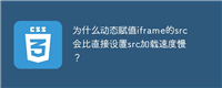 为什么动态赋值iframe的src会比直接设置src加载速度慢?
