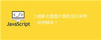 三维散点图图片颜色显示异常,如何解决?