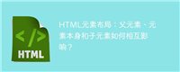 HTML元素布局:父元素、元素本身和子元素如何相互影响?