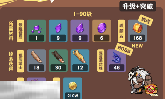 原神伊安珊升级材料是什么 原神伊安珊升级培养材料一览