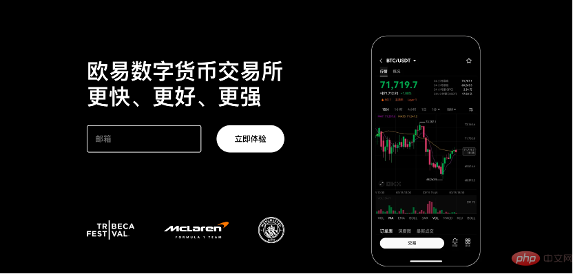 grok币在哪里可以买？哪些交易所上线了？