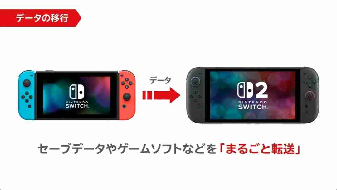 任天堂公布新旧switch数据转移指引 旧卡不能用了