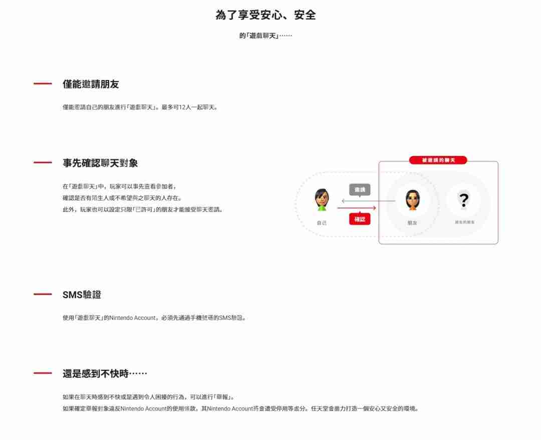 switch 2游戏聊天功能介绍 最多支持12人