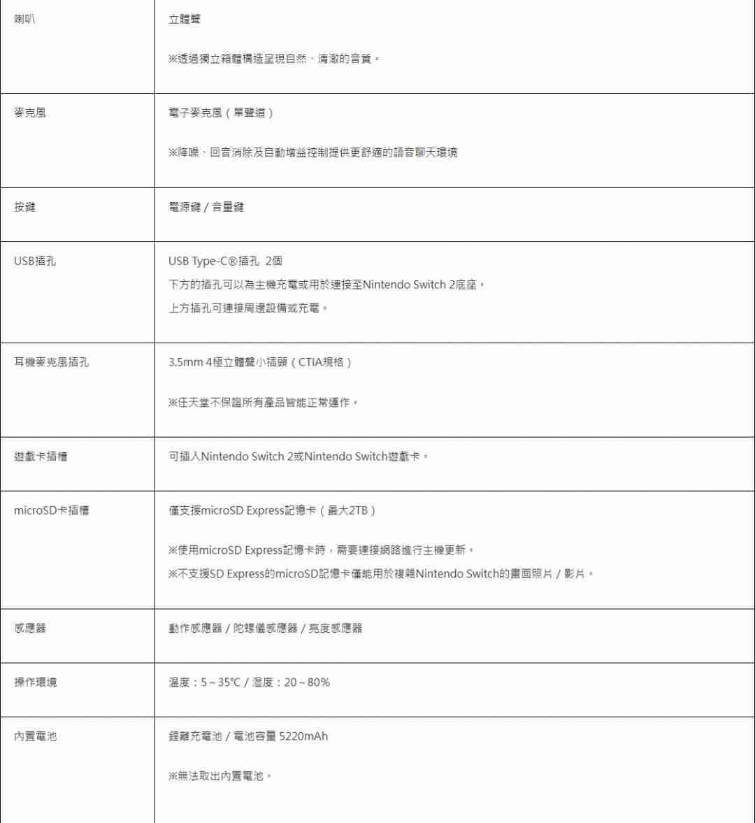 switch 2硬件规格公布 底座模式支持4k/60fps