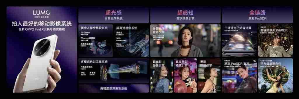 oppo 推出 lumo 凝光影像，全新 find x8 系列首发搭载 