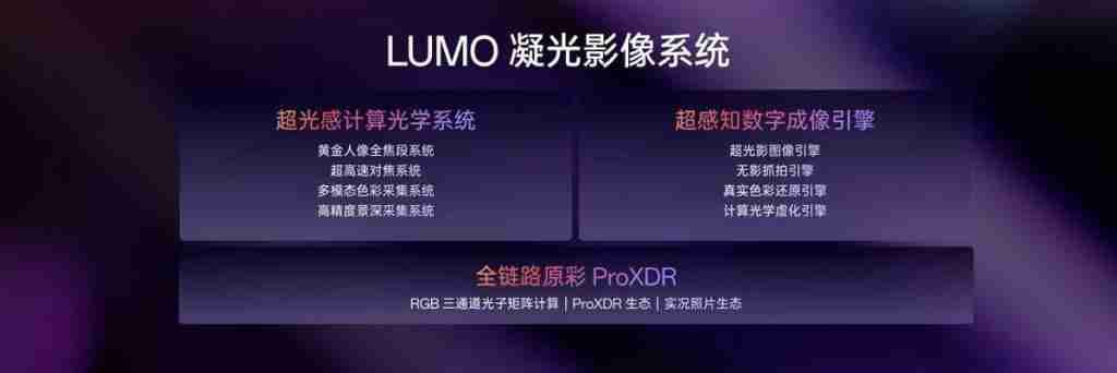 oppo 推出 lumo 凝光影像，全新 find x8 系列首发搭载 
