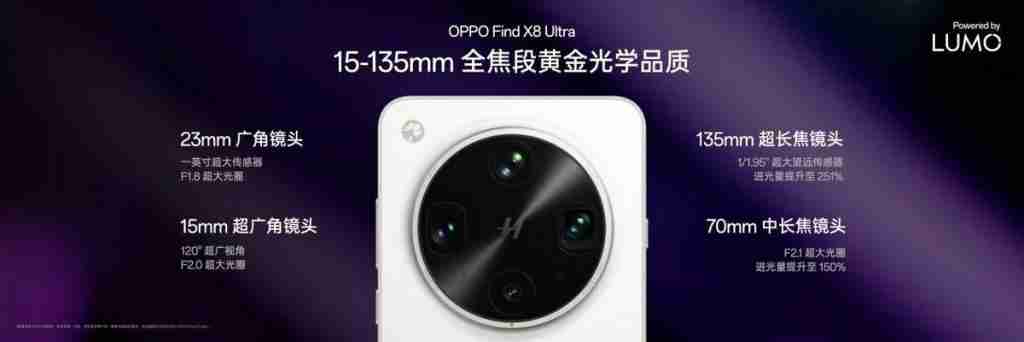 oppo 推出 lumo 凝光影像，全新 find x8 系列首发搭载 