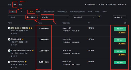 pnut币怎么买？在哪买？