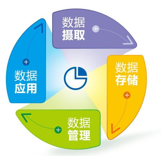 安装mongodb后配置环境变量的正确方法