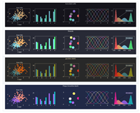 Python使用大语言模型进行图表可视化