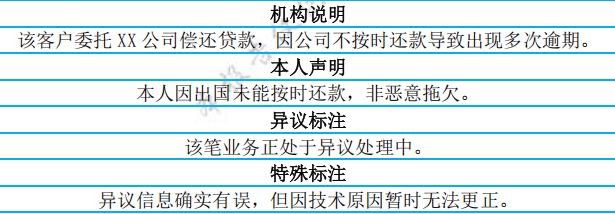 征信五级损失怎么补救？三步走！止损+美化+时间
