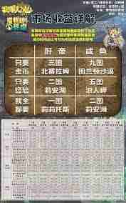 牧羊人之心：幻梦之境在哪-探索牧羊人之心幻梦之境位置指南