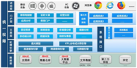 如何在Linux上卸载MongoDB并清理残留文件