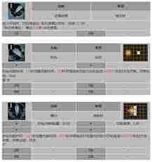 龙息神寂灰法师卡托技能是什么-龙息神寂灰法师卡托技能有哪些