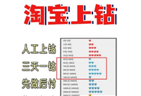 淘宝钻石等级怎么看?如何快速升级?