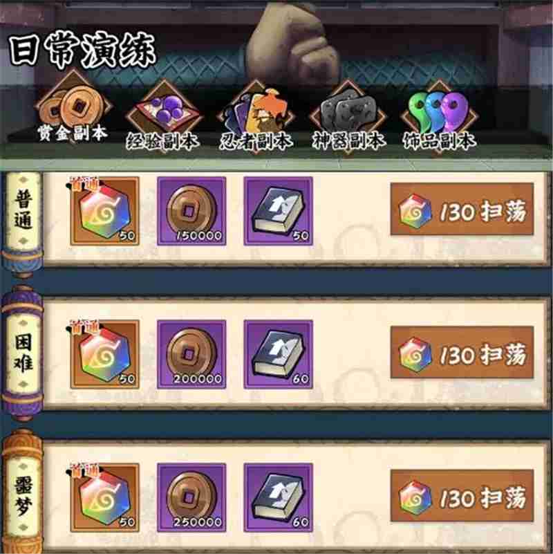 火影忍者木叶高手每日必做任务流程
