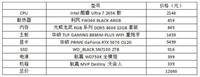 RTX 5070组装电脑配置推荐! 更具性价比的4K游戏之选