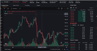 Teucrium推出了有史以来第一个杠杆XRP ETF(XXRP)