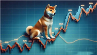 SHIB 将飙升 210%？柴犬能否重回加密货币前十名？