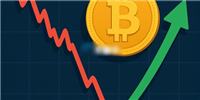 Rekt Capital分析:RSI探2023年来新低!比特币底部可能在七万美元