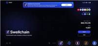 什么是SwellChain(SWELL)？SwellChain背景、技术架构介绍