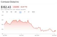 Crypto Biz分析: 自FTX崩溃以来的“最差季度”终于过去了