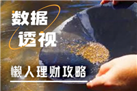DWF旗下Falcon确认将发币,Backpack套利刷分两不误(4月7日)