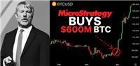 MicroStrategy大举增持BTC,提振市场信心!