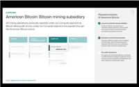 一文详细了解川普家族入局矿圈 合资成立American Bitcoin