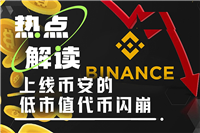 ACT等Meme代币闪崩50%，币安、Wintermute谁来背锅？