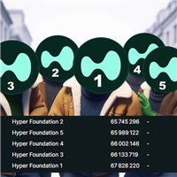 Hyperliquid与JELLYJELLY,从浮亏千万到拔网路线,究竟发生了什么事?