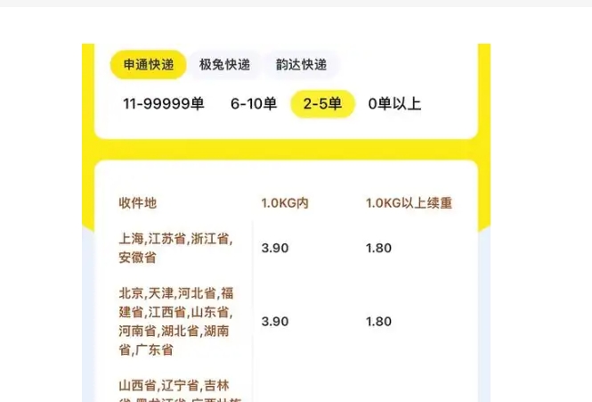 闲鱼邮费都是12元么?一般怎么收费的?