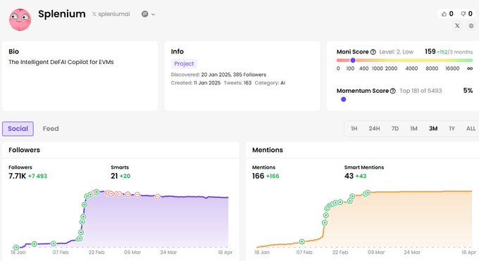 寻找潜在alpha：盘点10个早期未发币项目