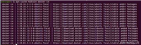 在Ubuntu中安装Docker和docker的使用方式