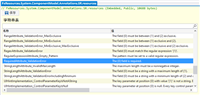 ASP.NET Core 模型验证消息的本地化新姿势详解
