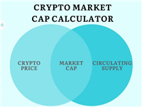加密货币市值是什么?价格≠价值,搞懂这点不再乱买币