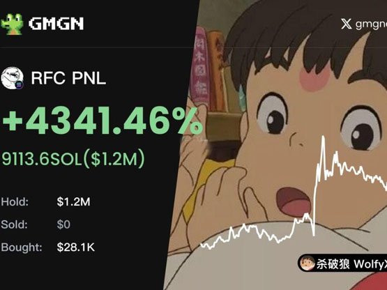 meme币rfc逆势市值破一亿美元！kol分享交易该币种的心路历程