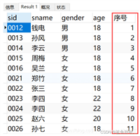 MySQL如何给查出的数据加上序号(最新整理)