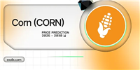 玉米(CORN)价格预测 : 2025年-2030年