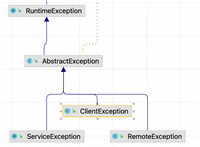 springboot实现全局异常处理的方法(住家饭系统)