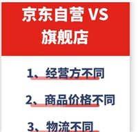 京东自营店和旗舰店哪个可靠？怎么申请入驻?