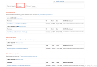 mysqld_exporter+Prometheus+Grafana 配置小结