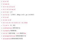 MyBatis&nbsp;if&nbsp;choose&nbsp;动态&nbsp;SQL的实现