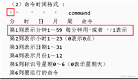 Linux中Crontab(定时任务)命令的用法