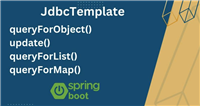 如何使用&nbsp;Spring&nbsp;Boot&nbsp;3.3&nbsp;和&nbsp;JdbcTemplate&nbsp;操作&nbsp;MySQL&nbsp;数据库