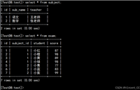 MySQL 横向衍生表(Lateral Derived Tables)的实现