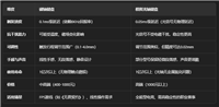 当极简主义遇上电竞基因! 雷蛇猎魂光蛛V3专业竞技版键盘开箱测评