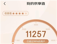 京享值6000什么级别?如何快速提升?