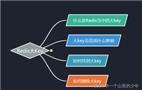 Redis中对大Key进行处理方式