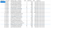 Qt使用QSqlDatabase连接MySQL实现增删改查功能